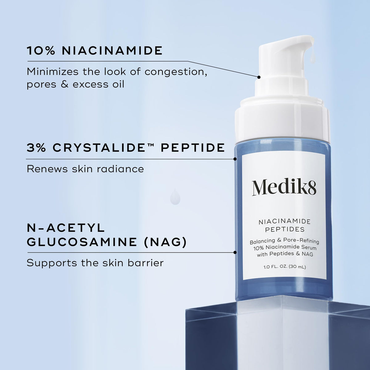 Medik8 dropper dispensing serum demonstrating precise dosing