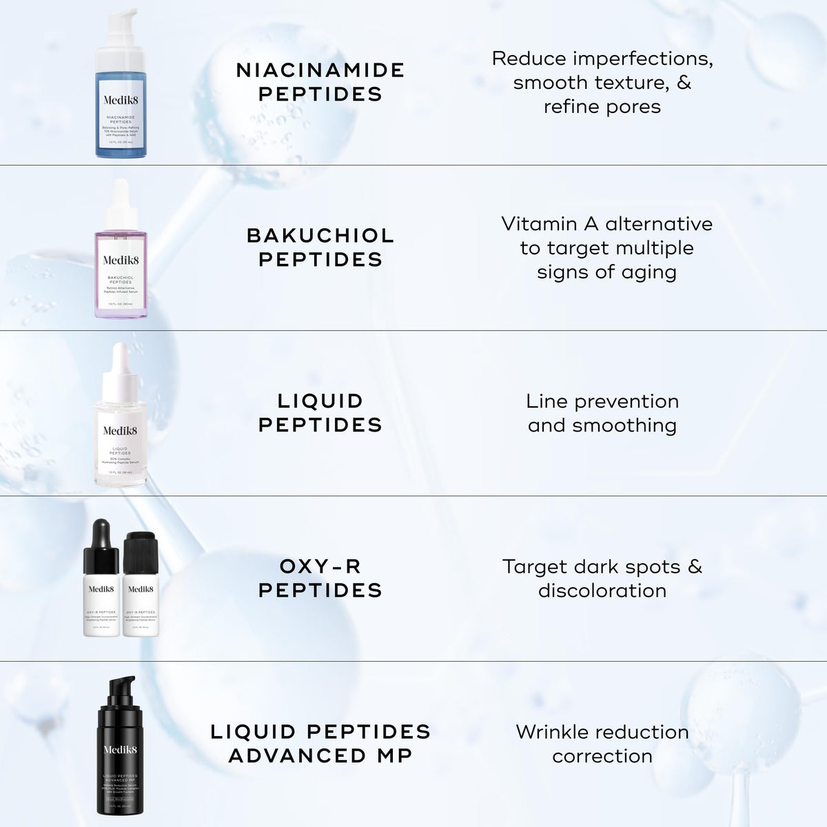 Medik8 on bathroom shelf at night supporting skin repair routine