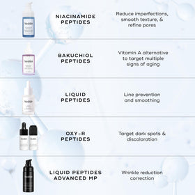 Medik8 on bathroom shelf at night supporting skin repair routine