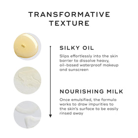 Medik8 oil-to-milk emulsion demonstrated with water for gentle rinse