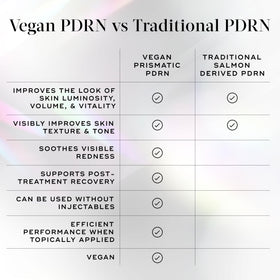 medik8 Prismatic+ bottle label closeup, shows product name and vegan formulation benefit