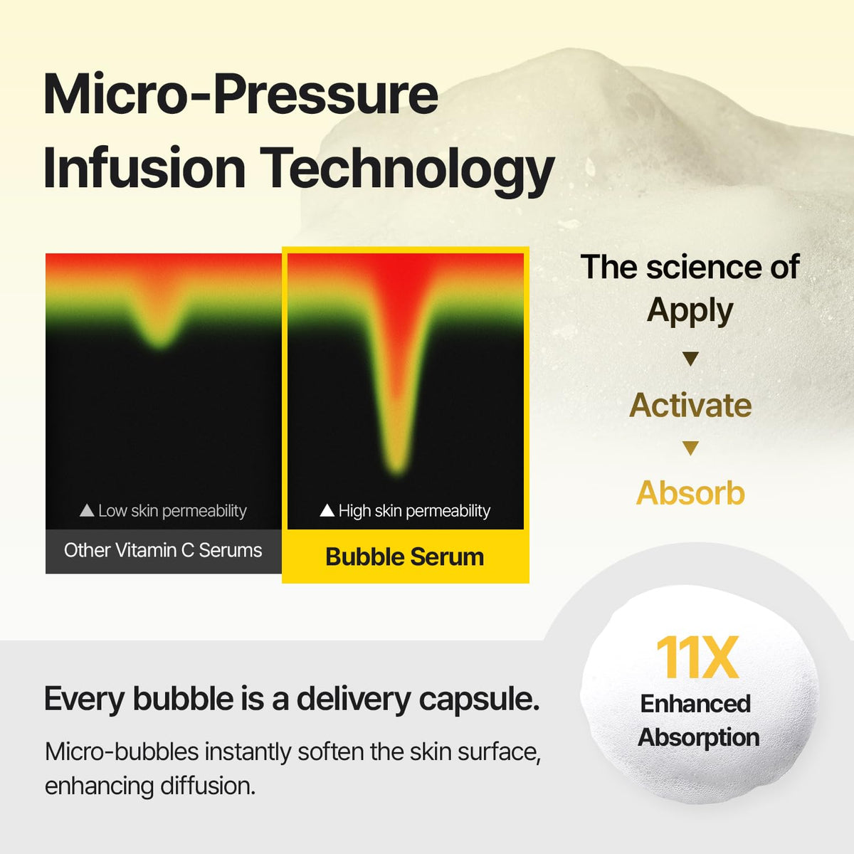 MEDITHERAPY application on hand demonstrating fast absorption and glowing skin benefit