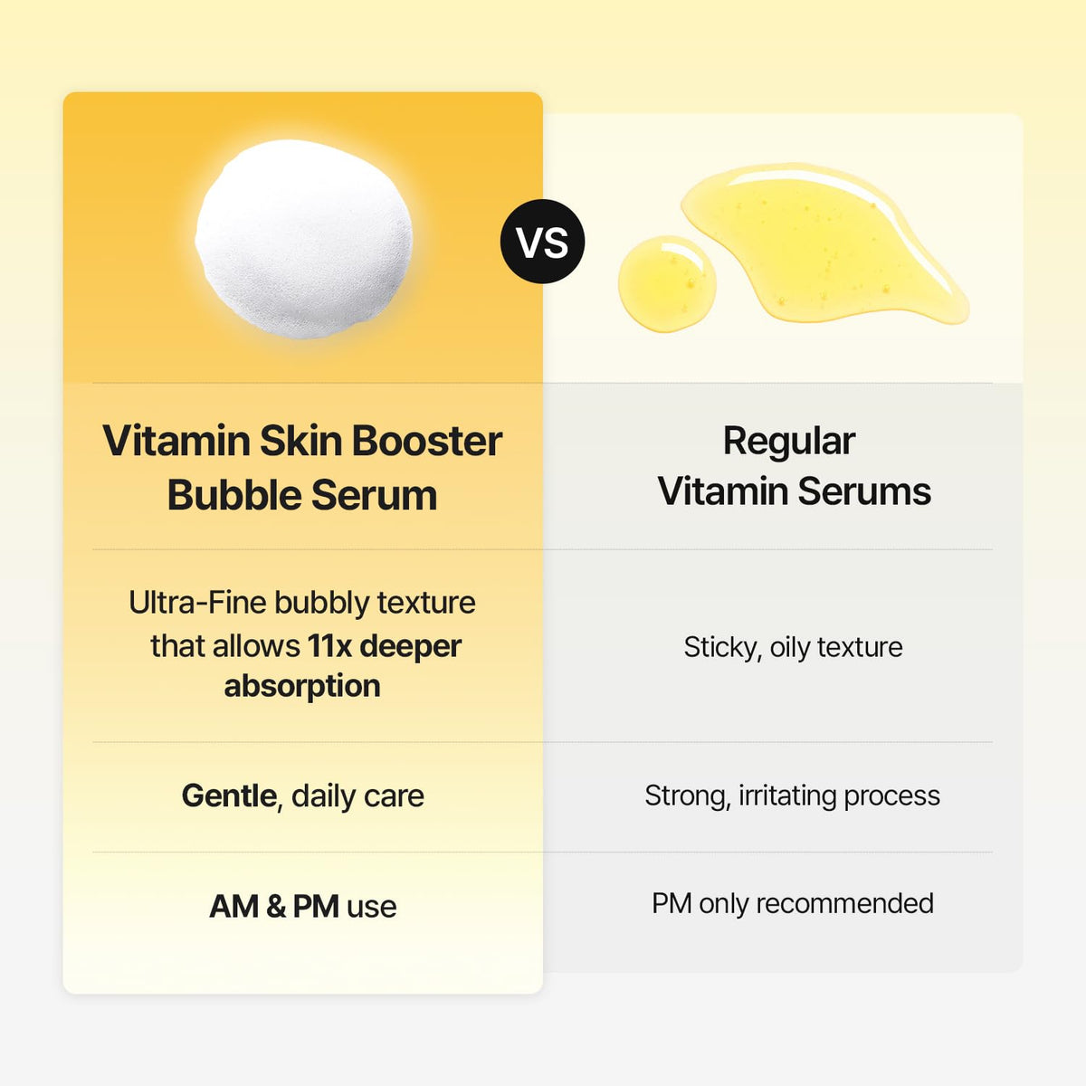 MEDITHERAPY ingredients label close-up revealing stabilized Vitamin C and brightening actives