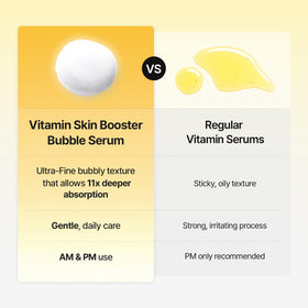 MEDITHERAPY ingredients label close-up revealing stabilized Vitamin C and brightening actives