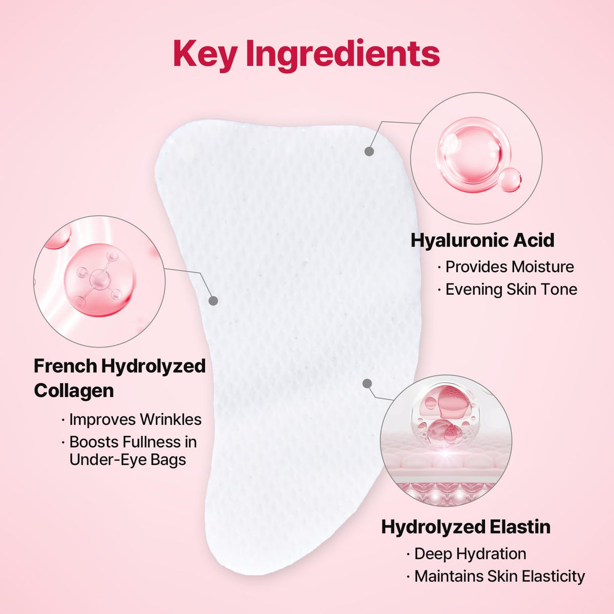 MEDITHERAPY patch applied under eye demonstrating fit and lift