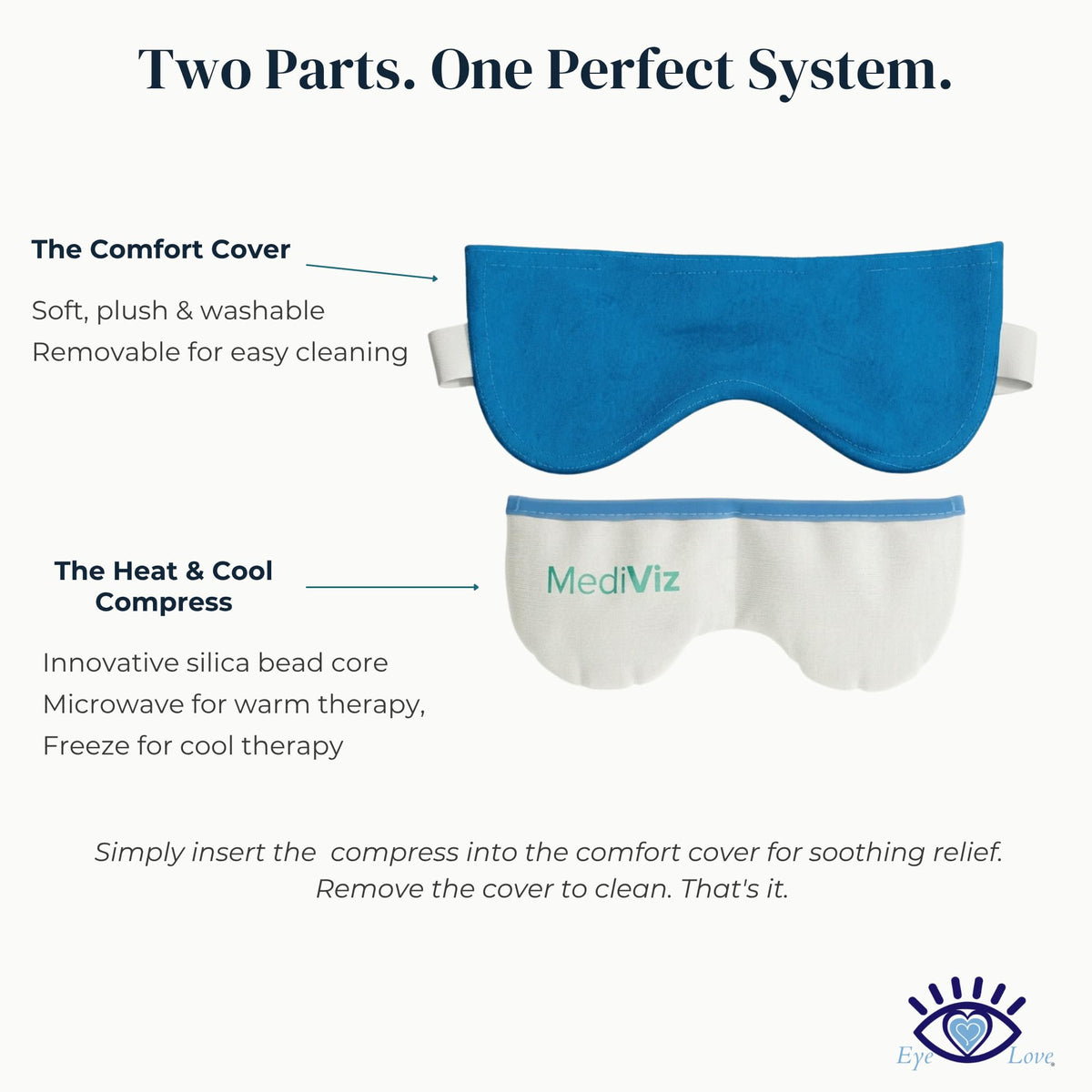 MEDIVIZ inner heat pack detail showing microwave-safe insert for moist heat