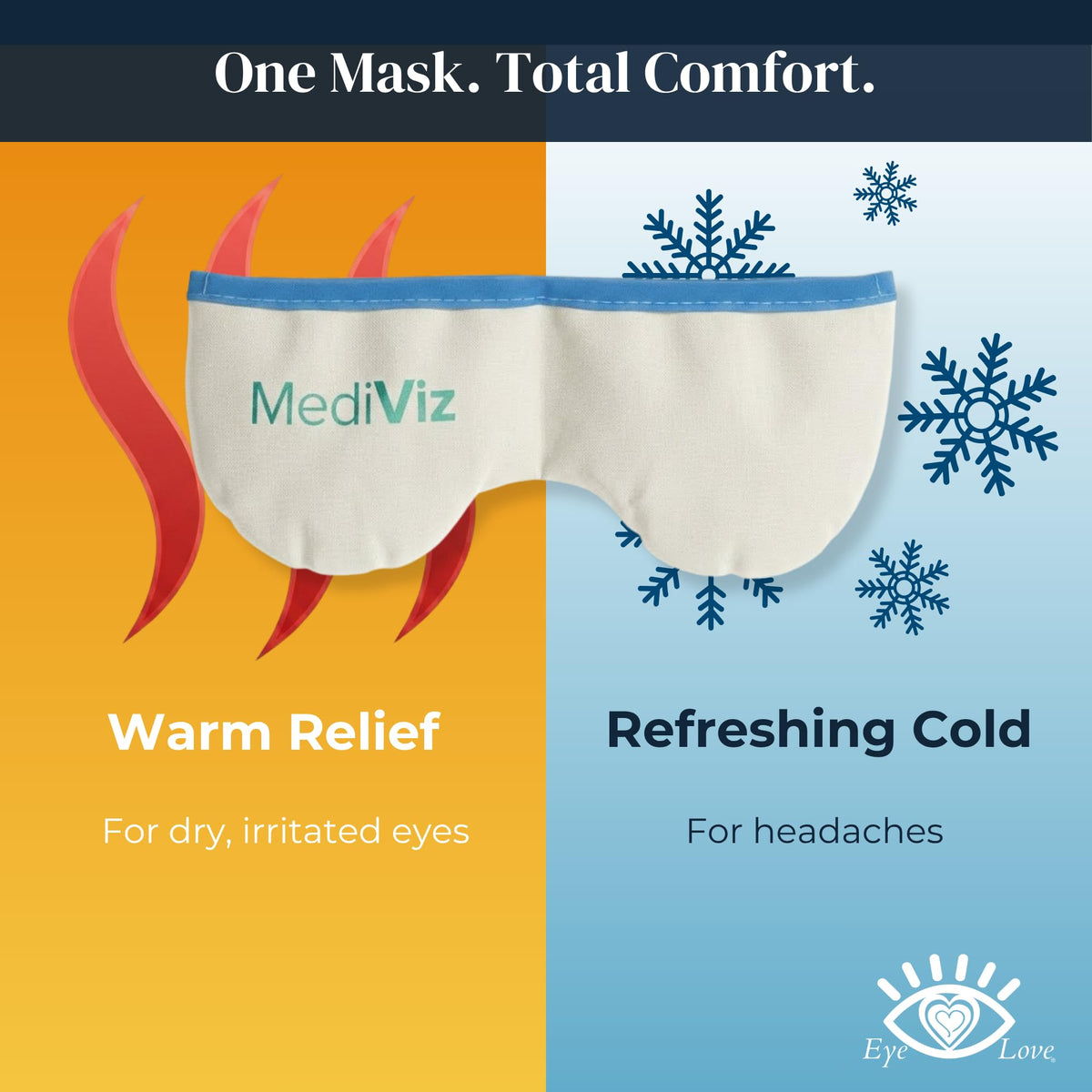 MEDIVIZ mask beside a phone for size comparison to show compact travel-ready scale