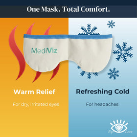 MEDIVIZ mask beside a phone for size comparison to show compact travel-ready scale