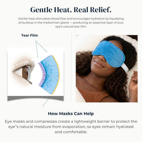 MEDIVIZ removable washable cover removed from mask for easy cleaning