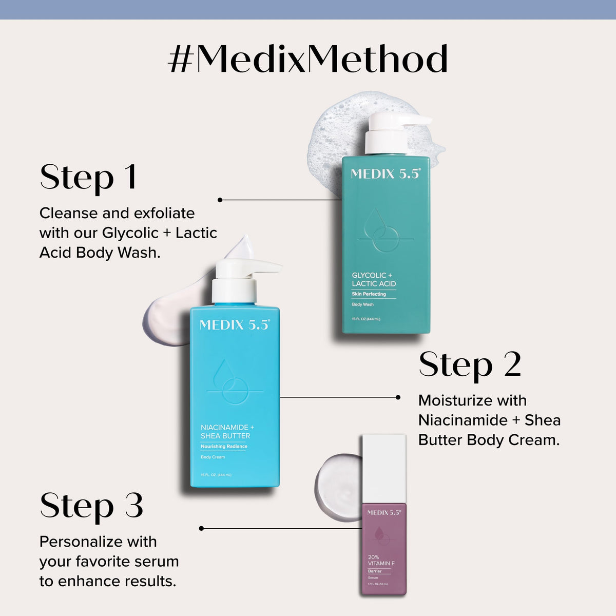 Medix 5.5 application on hand demonstrating quick absorption and hydration