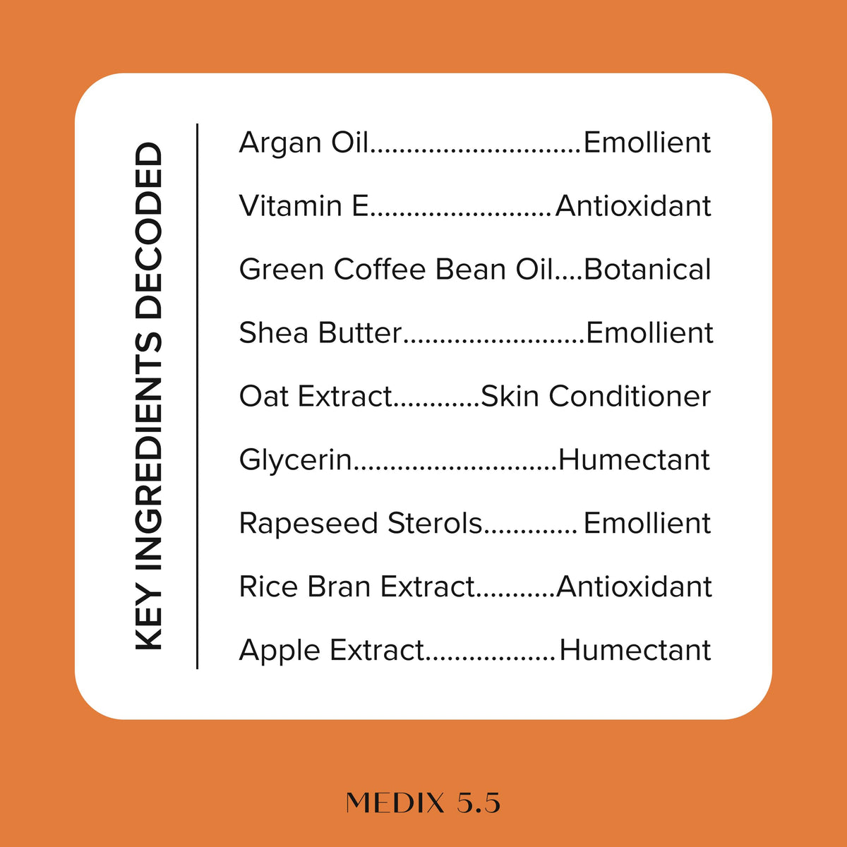 Medix 5.5 argan oil ingredient display highlighting nourishing fatty acids