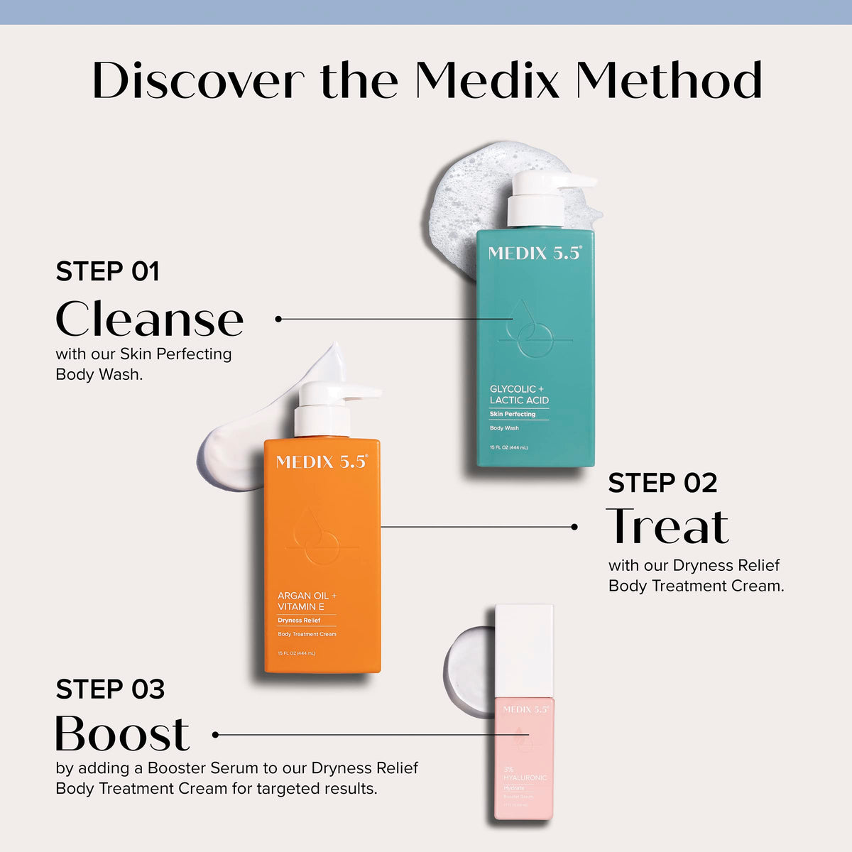 Medix 5.5 placed on bathroom shelf as part of daily skincare ritual