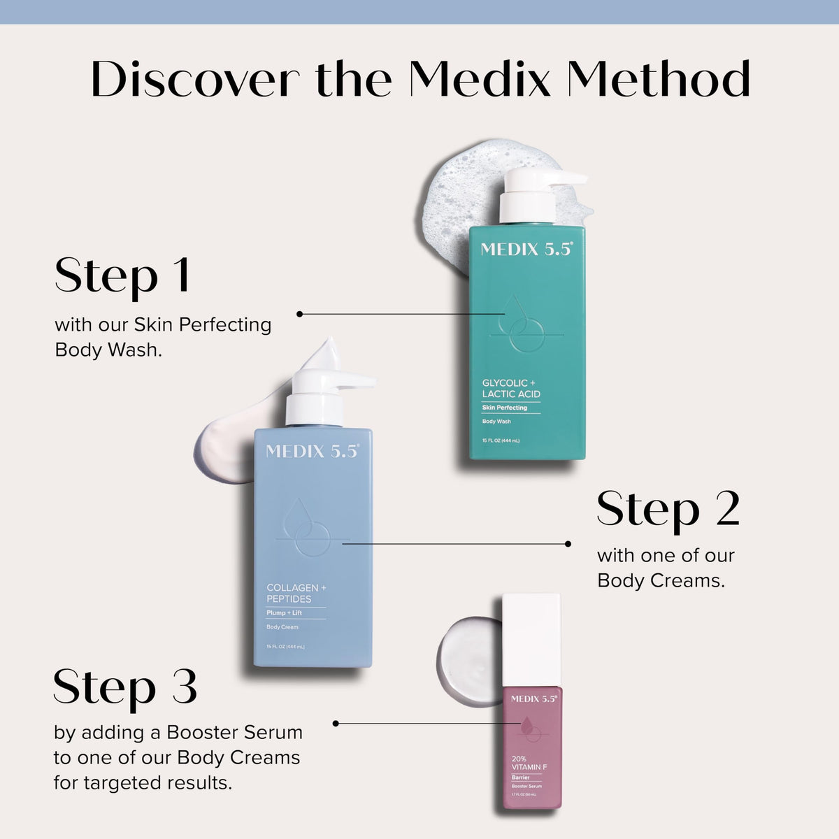 Medix 5.5 before and after texture demonstration showing improved skin appearance