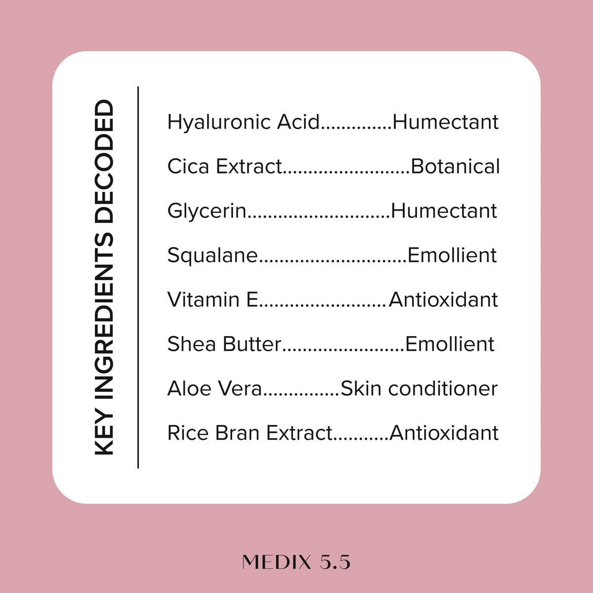 Medix 5.5 label detail highlighting key ingredients and claims