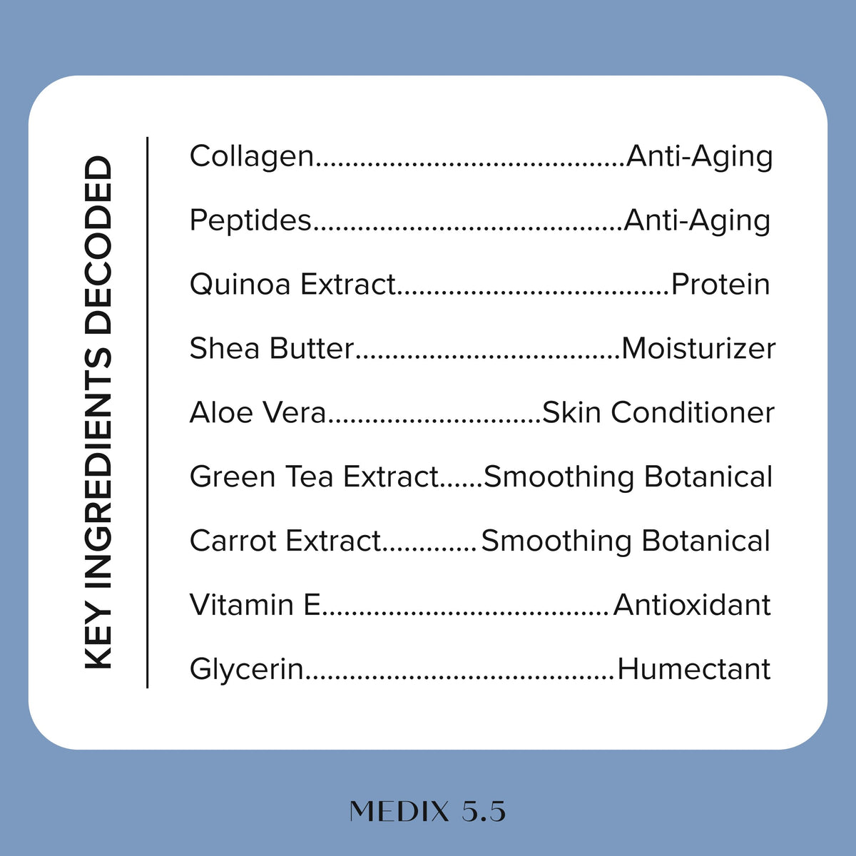 Medix 5.5 cream being applied on forearm demonstrating hydration and smoothing