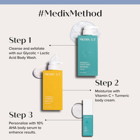 Medix 5.5 glycolic wash pump close-up highlighting gentle foaming
