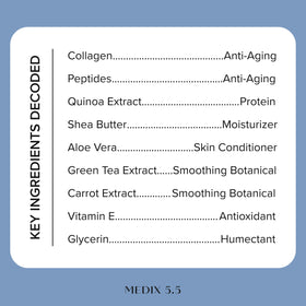 Medix 5.5 ingredient label close-up highlighting peptides and shea butter