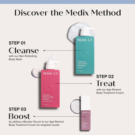 Medix 5.5 ingredients flatlay showing key actives and antioxidant protection benefit