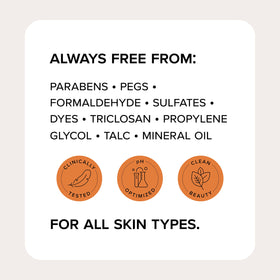Medix 5.5 ingredients label close-up emphasizing clean, paraben-free formula