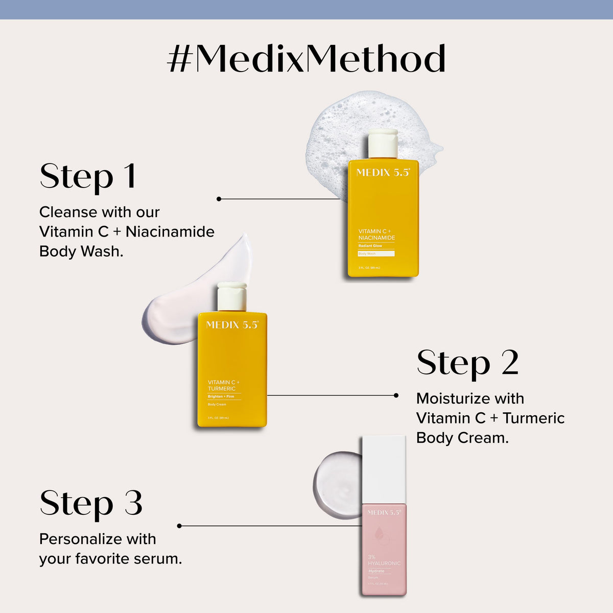 Medix 5.5 label close-up showing active ingredients and manufacturing claim