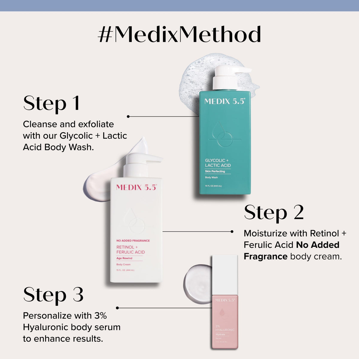 medix 5.5 used on neck and décolletage to visibly firm crepey skin