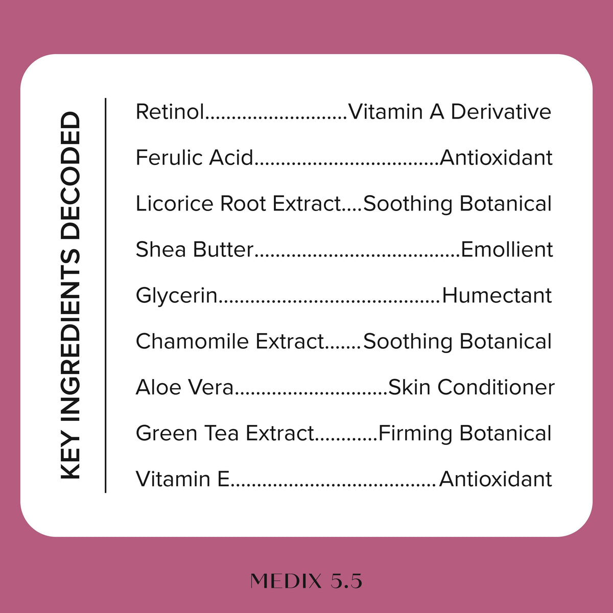 Medix 5.5 pump dispensing retinol lotion for easy controlled application