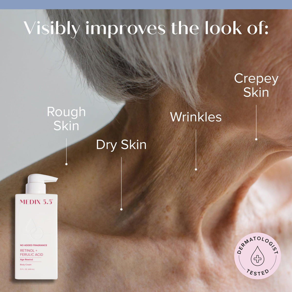 MEDIX 5.5 retinol lotion pump close-up highlighting texture and fast absorption benefits