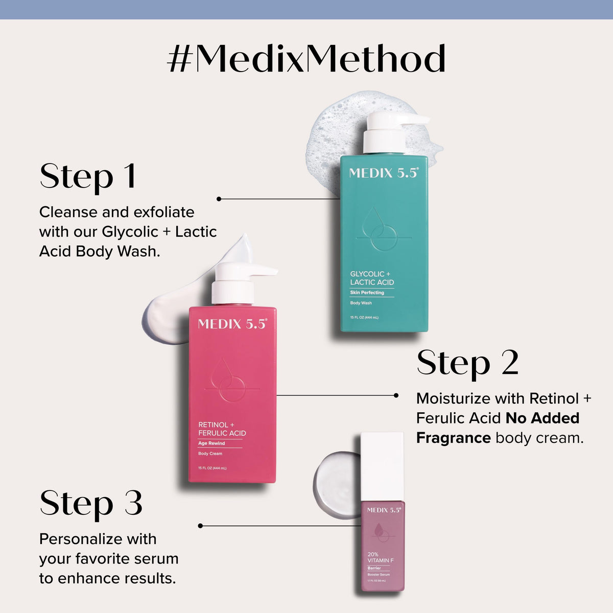 medix 5.5 two-pack boxed presentation offering value and convenience