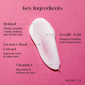 Medix 5.5 vitamin C lotion pump detail highlighting easy daily application benefit