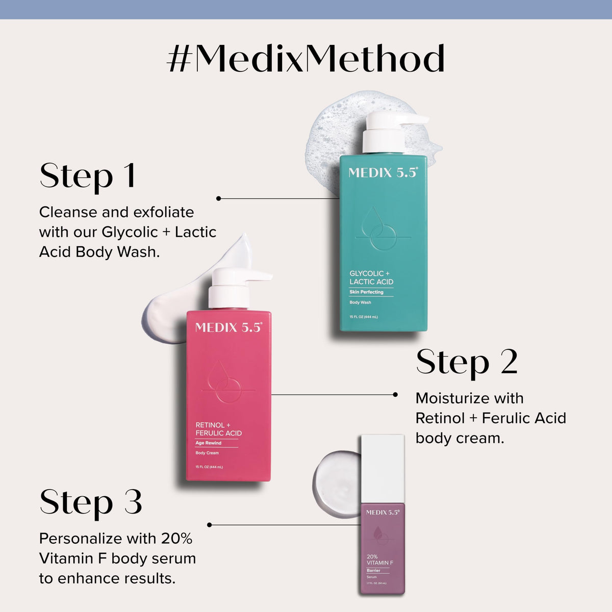 Medix 5.5 foaming wash texture on palm showing gentle exfoliation