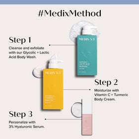 Medix 5.5 cleanser pump close-up highlighting easy dispensing