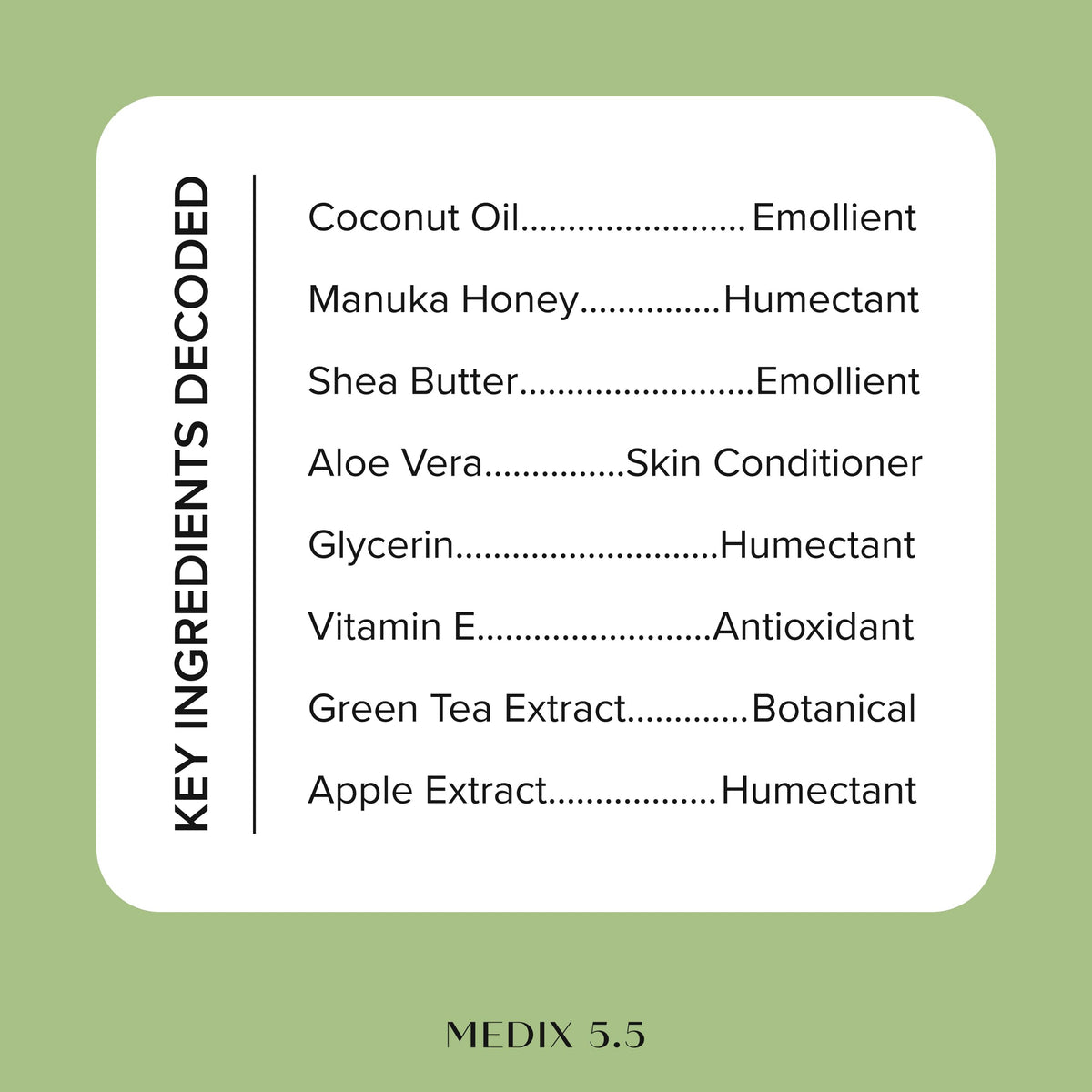 Medix 5.5 with coconut and Manuka honey ingredients illustrating natural nourishment