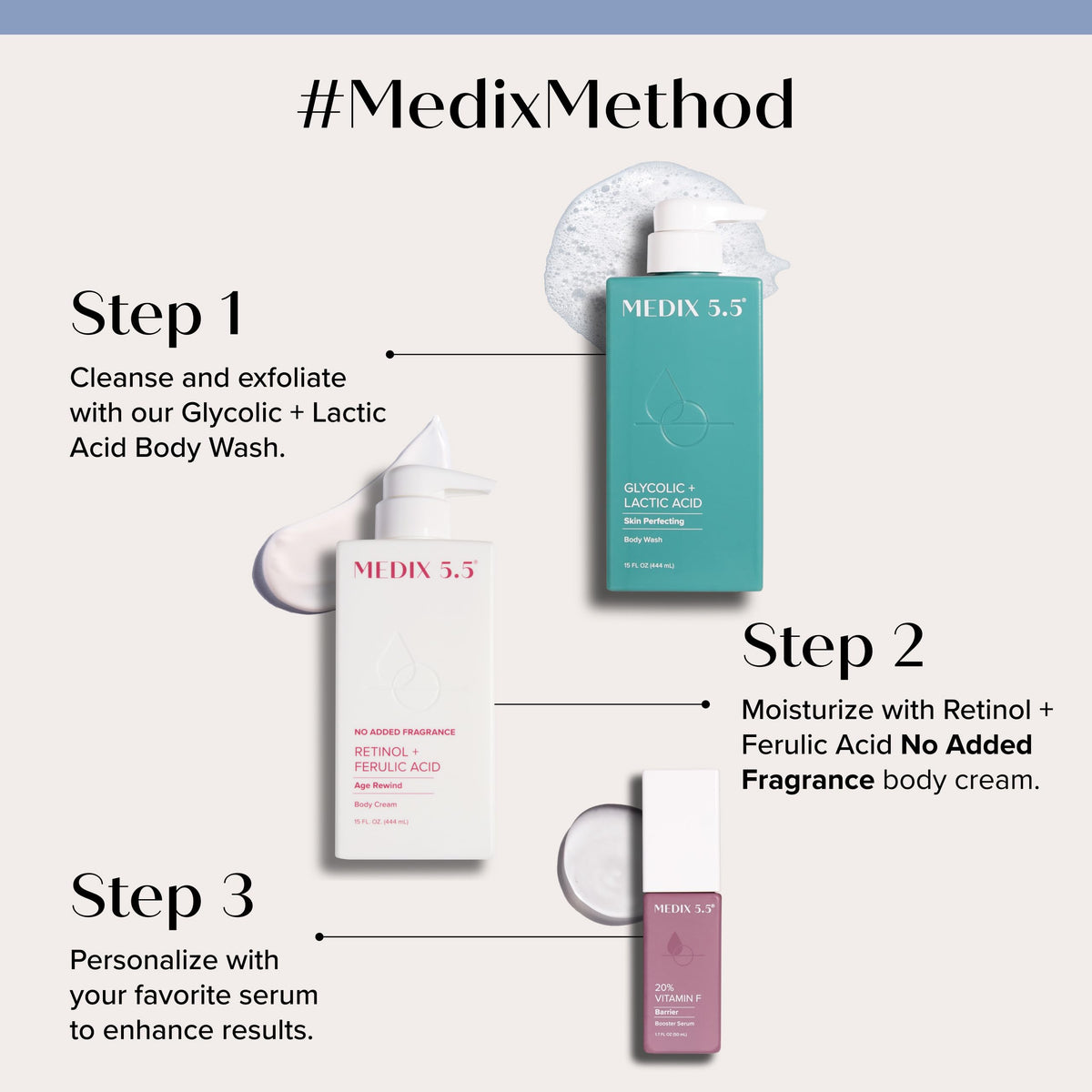 Medix 5.5 application on arm showing smoothing of crepey skin