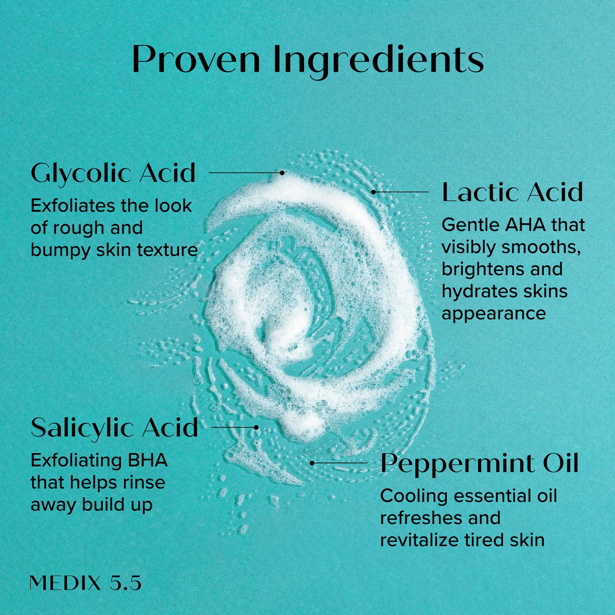 Medix 5.5 body wash foam on skin demonstrating exfoliation for smoother texture