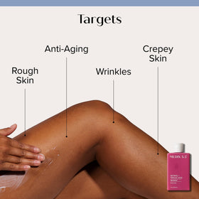Medix 5.5 retinol body cream open jar texture showing smooth hydrating finish
