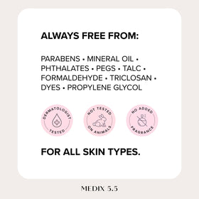 Medix 5.5 15 fl oz size comparison showing value and coverage