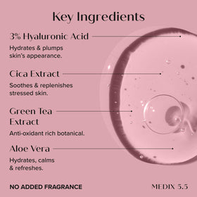 medix gel texture on fingertip illustrating lightweight, non-greasy hydration