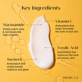 Medix ingredients visual featuring ferulic acid vitamin C shea butter showing antioxidant nourishment benefit