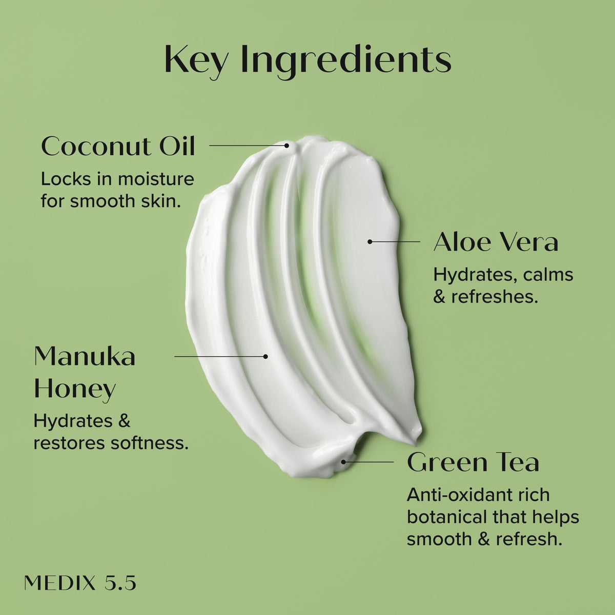 Medix label closeup highlighting active ingredients and safety