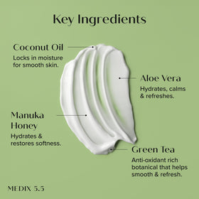 Medix label closeup highlighting active ingredients and safety