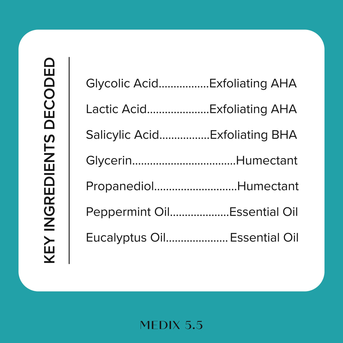 Medix 5.5 retinol cream texture on fingertip showing nourishing, non-greasy finish