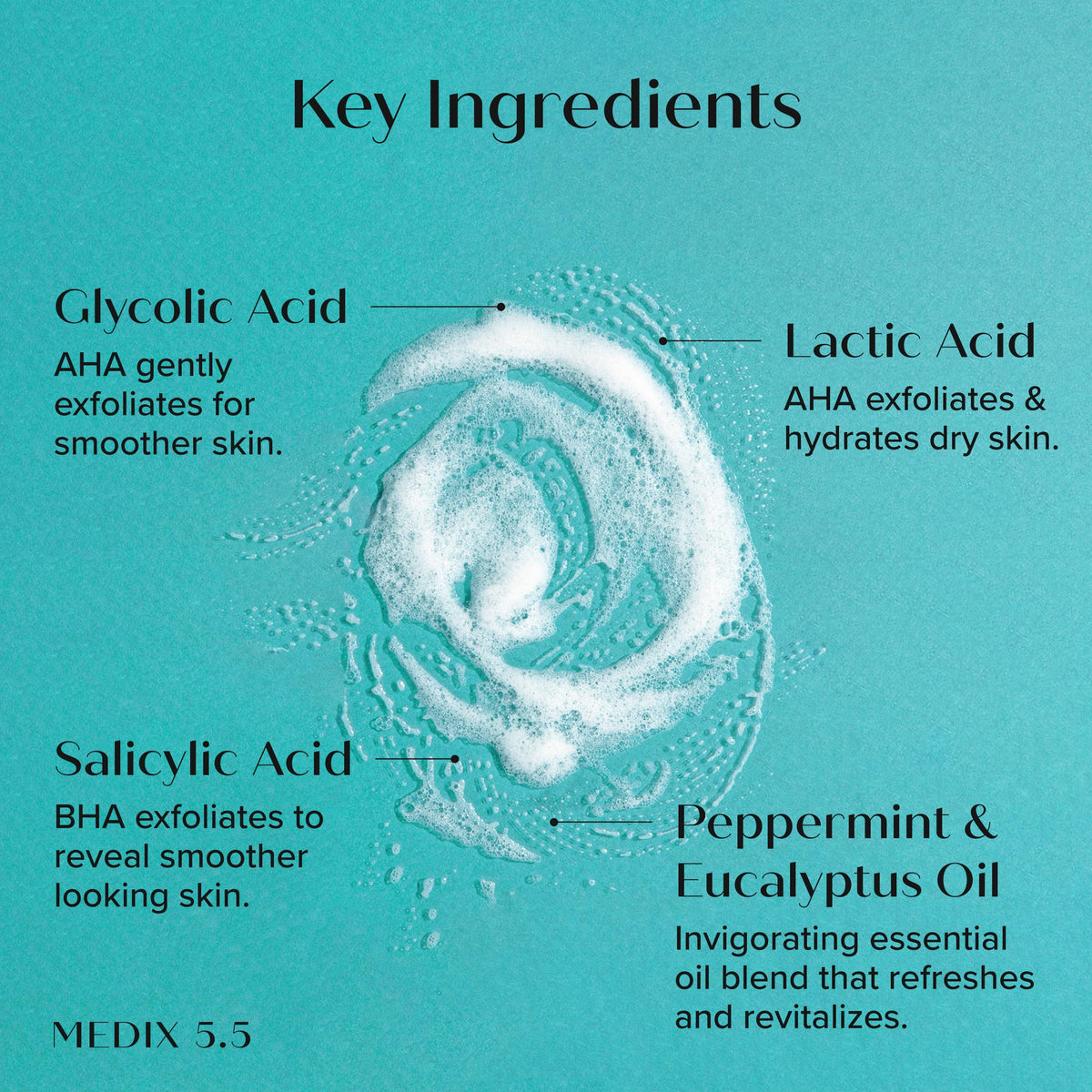 Medix 5.5 foaming wash texture on hand demonstrating exfoliating micro-foam
