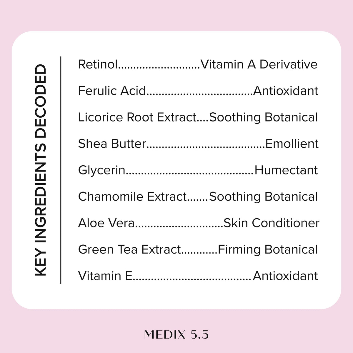 Medix 5.5 set styled on bathroom counter for everyday skincare routine inspiration
