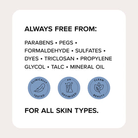 Medix 5.5 ingredients close-up with peptides and shea butter supporting firmness