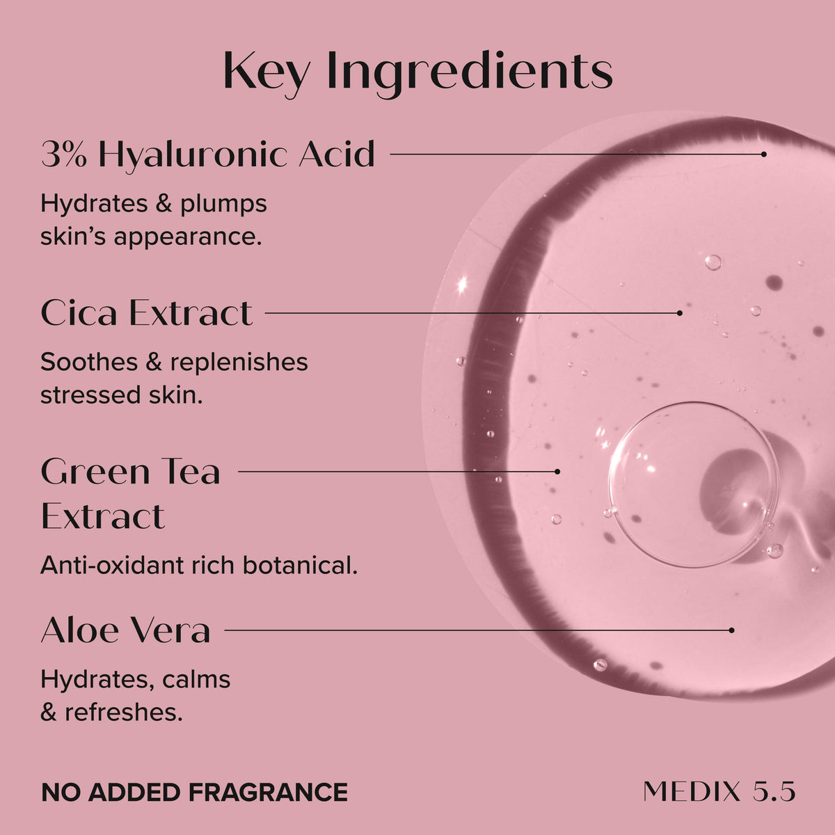 Medix 5.5 label close-up highlighting active ingredients and usage notes