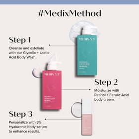 Medix 5.5 retinol body cream pump dispensing smooth lotion for firmness
