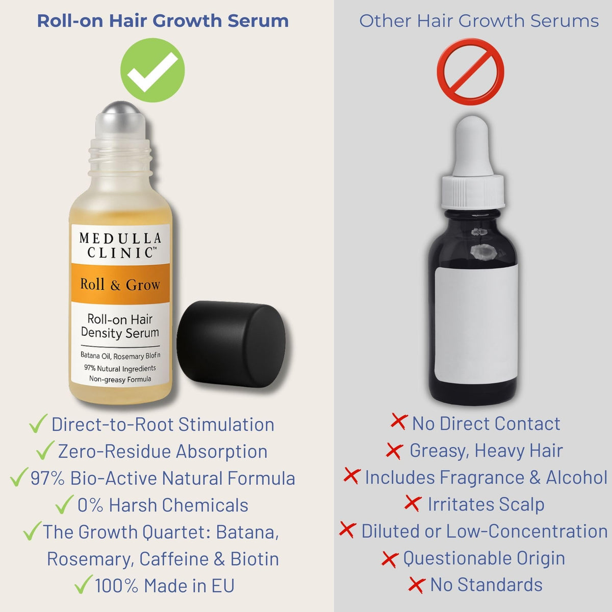 Medulla Clinic Batana oil ingredient shot emphasizing nutrient density