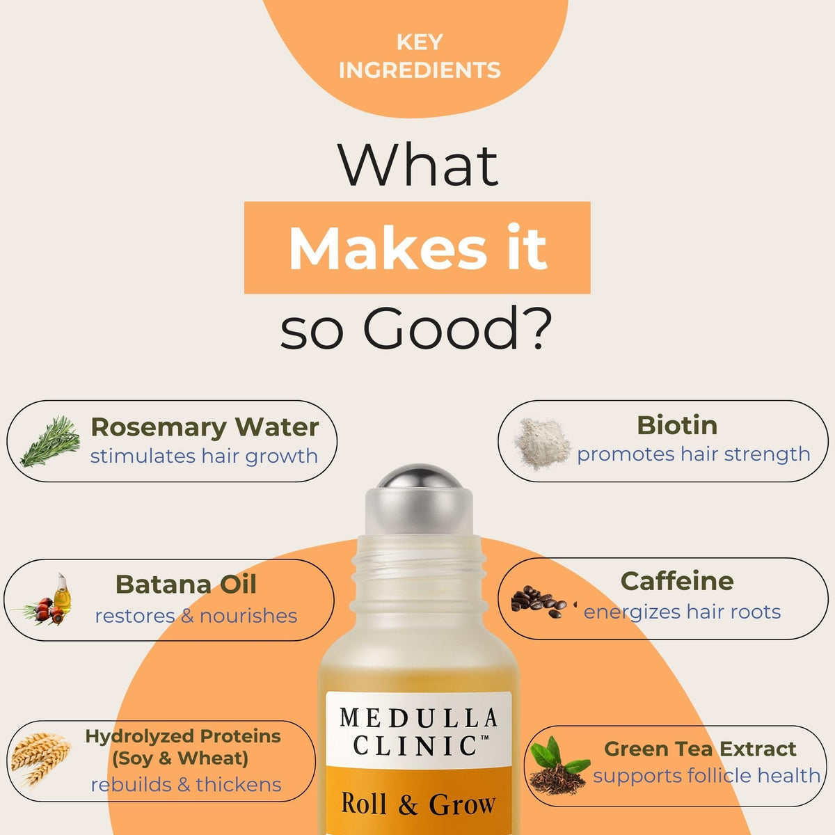 Medulla Clinic label close-up listing ingredients and EU certification