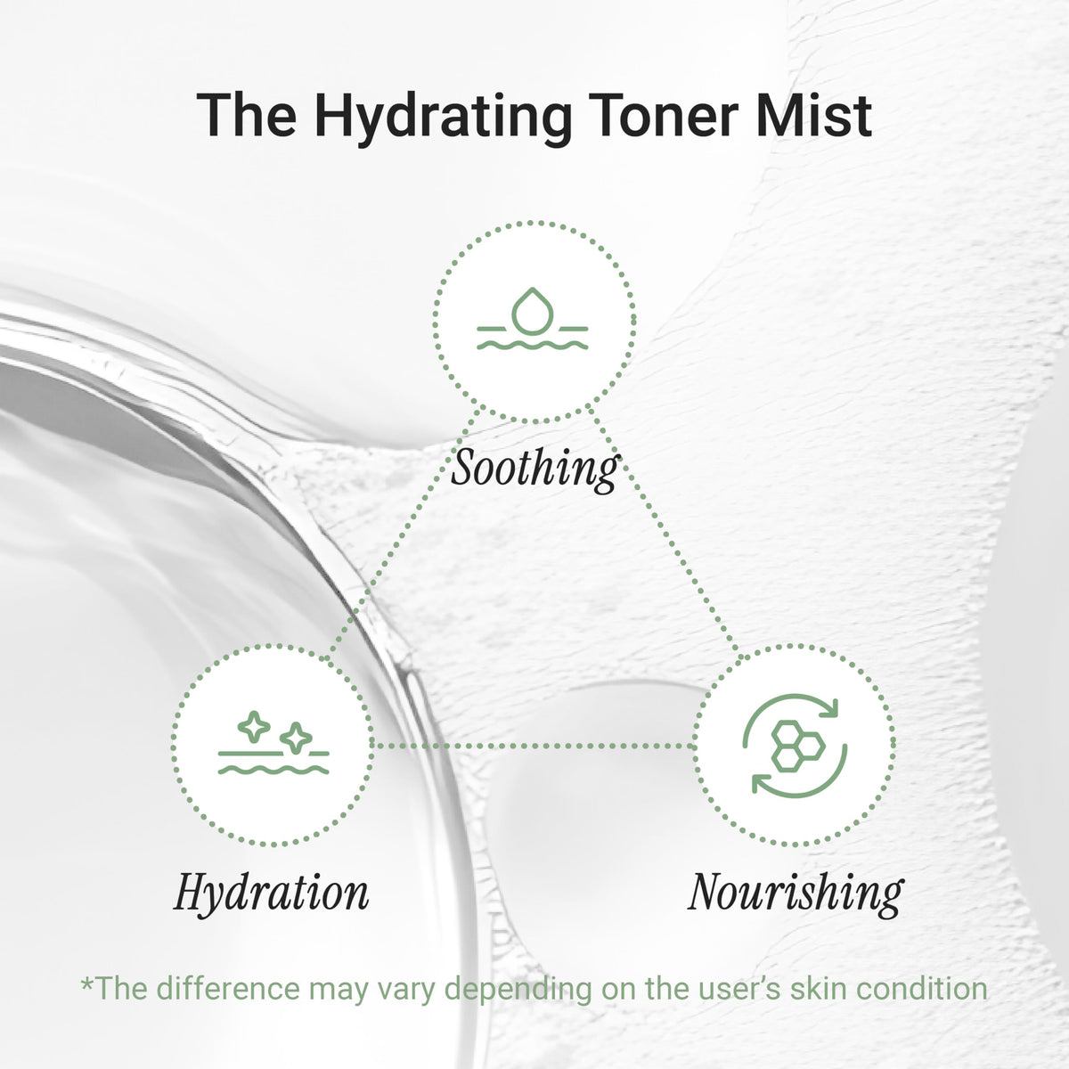 Meebak spray action mist dispersing evenly for instant cooling and refreshment