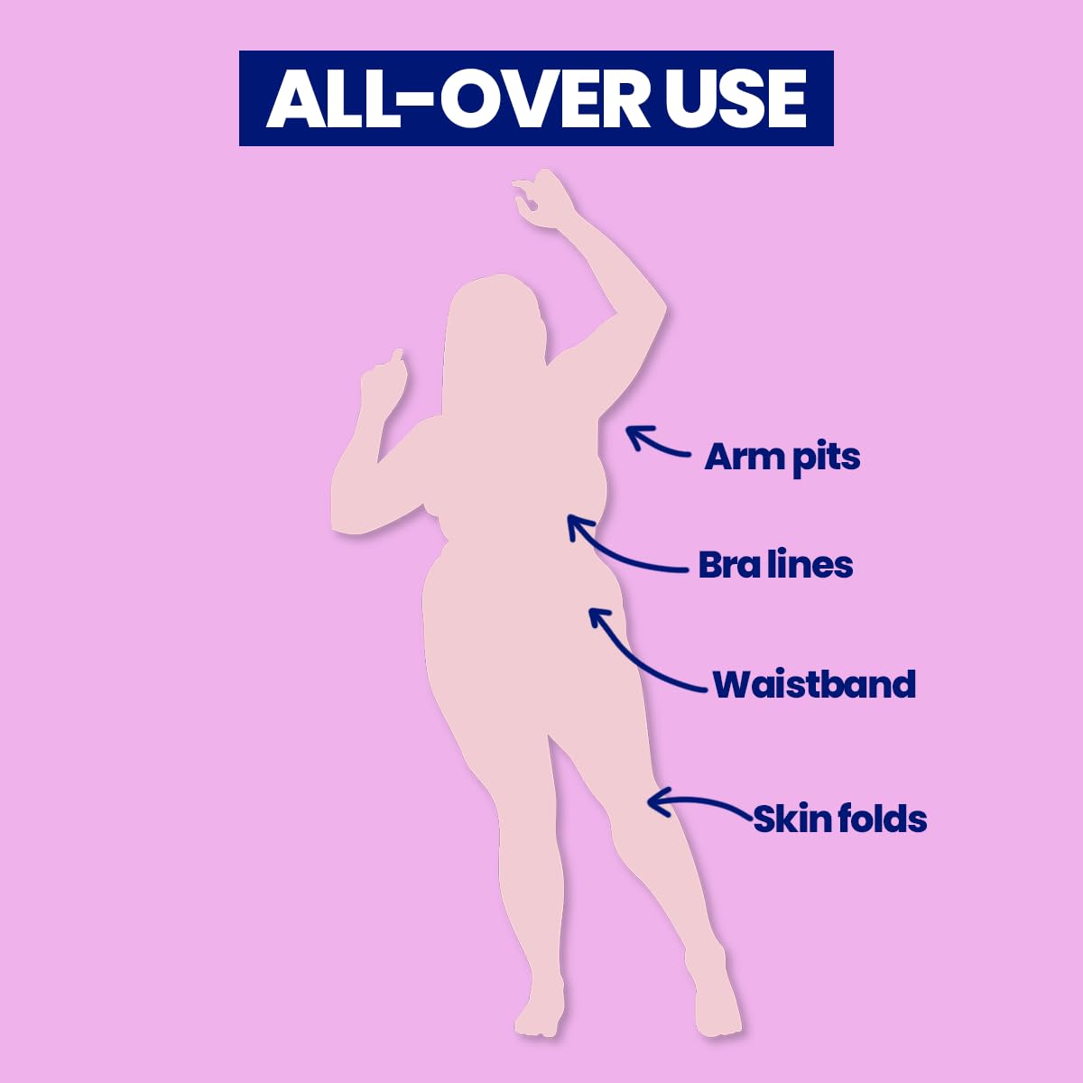 Megababe label highlighting aluminum-free and talc-free ingredients